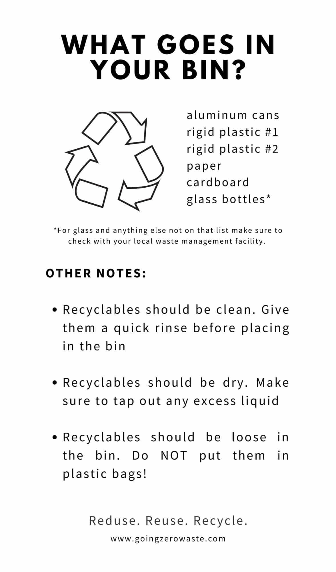 Recycling 101, 5 Easy Things Everyone Needs to Know about Recycling from www.goingzerowaste.mom #recycling #recyclables #zerowaste #howtorecycle