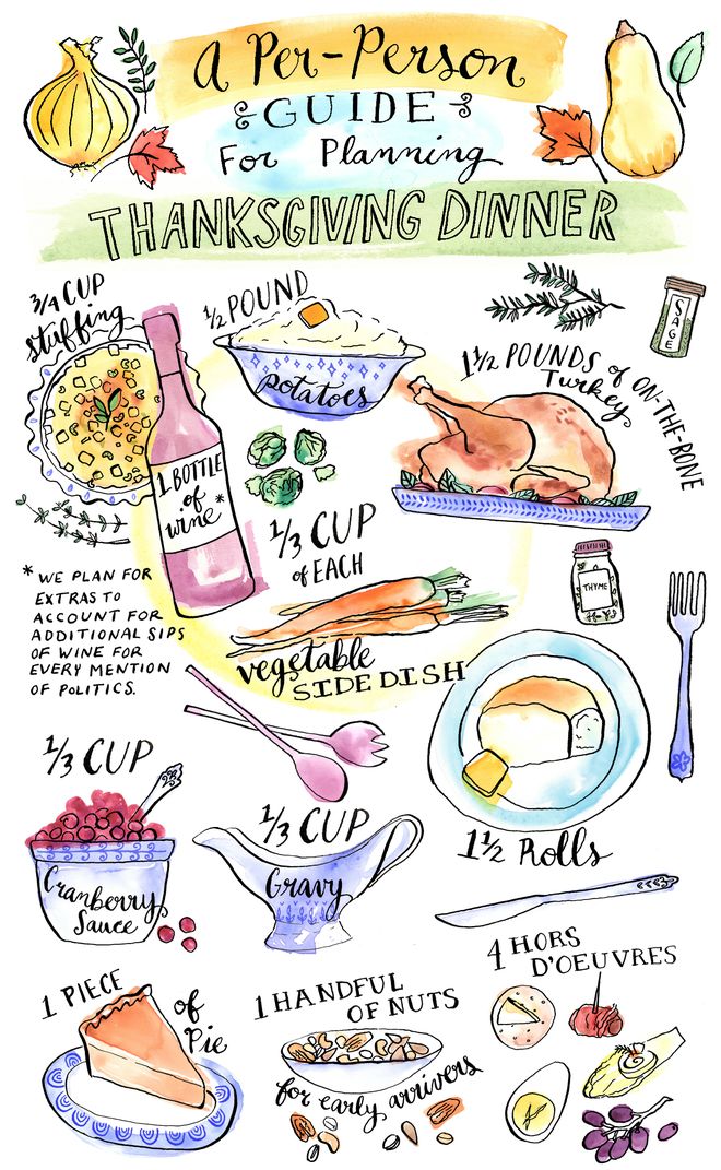 ILLUSTRATION BY BRITTANY HOLLAND-ZELLER